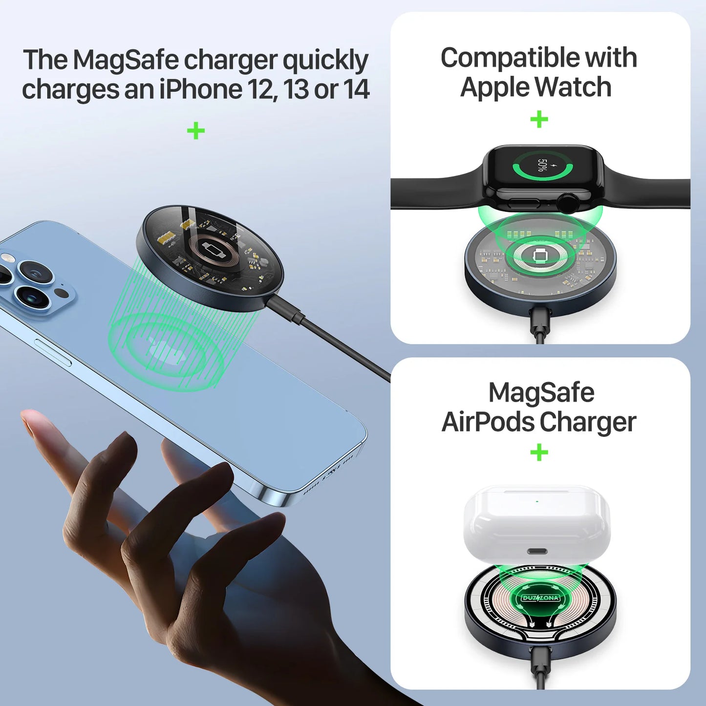 Chargeur Sans Fil Magnétique 15W – Compatible MagSafe pour iPhone & Apple Watch