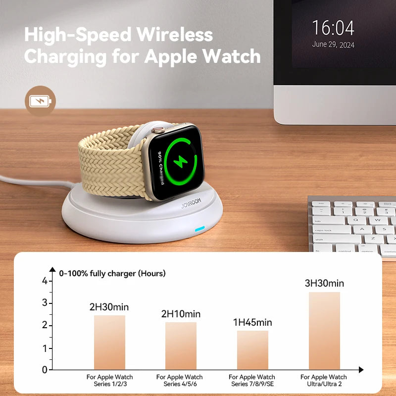 Chargeur iWatch JR-W12 – Dock Magnétique Portable pour Apple Watch Ultra / SE / Série 9 à 4
