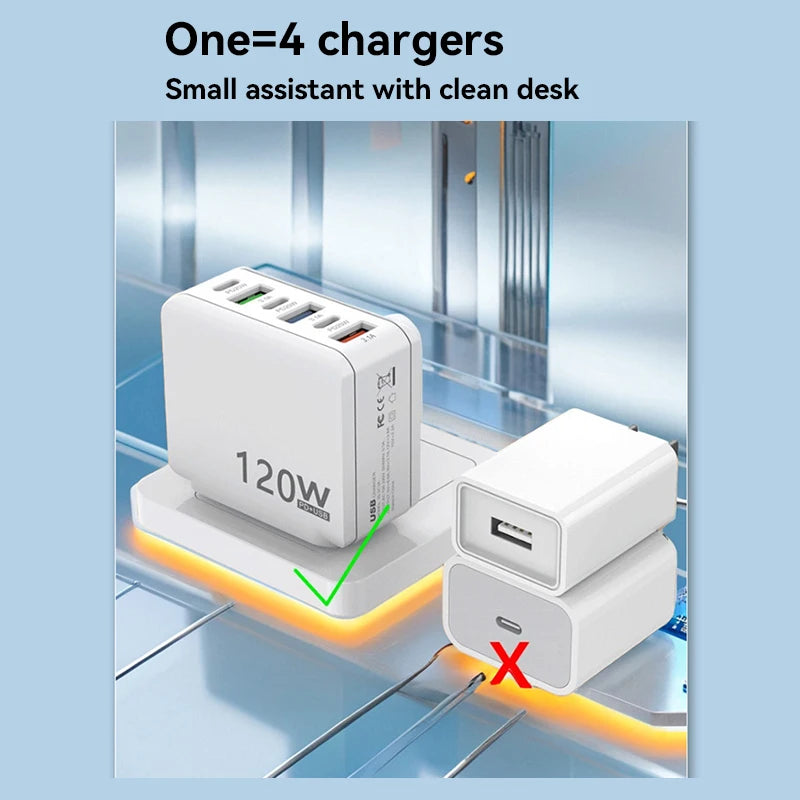 Chargeur Rapide 120W – 6 Ports USB + USB-C, Prises EU/US/UK