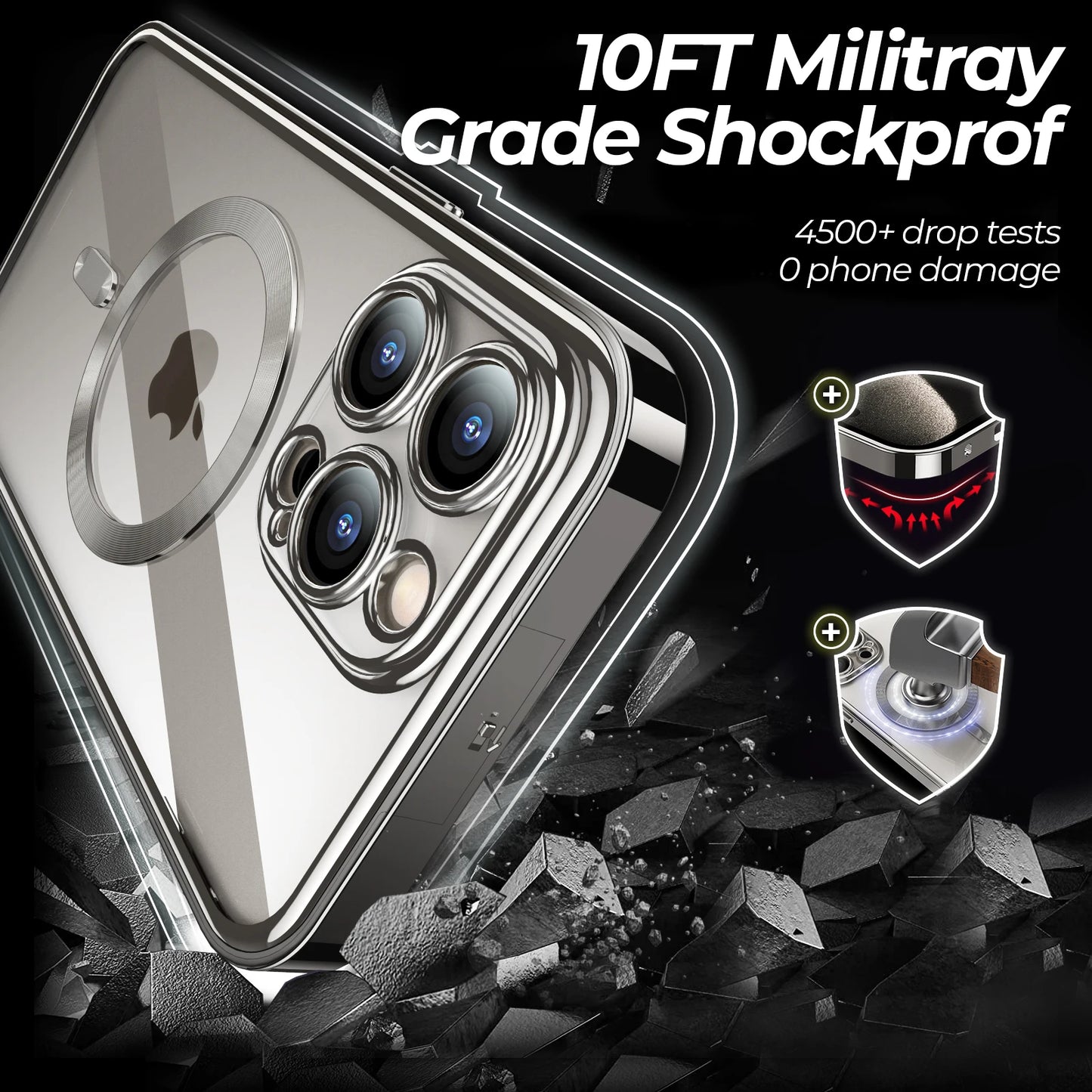 Coque Intégrale iPhone 15 Pro Max – MagSafe & Confidentialité