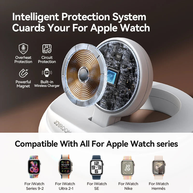 Chargeur iWatch JR-W12 – Dock Magnétique Portable pour Apple Watch Ultra / SE / Série 9 à 4