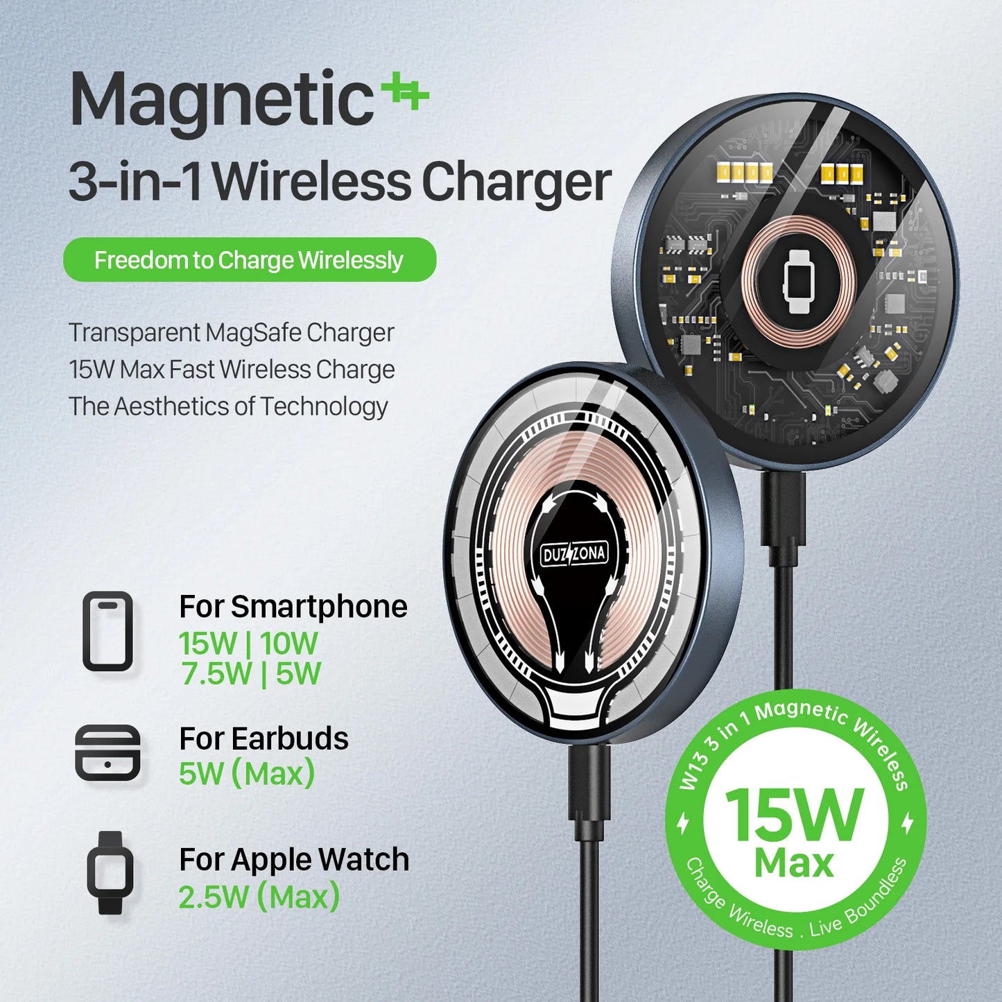 Chargeur Sans Fil Magnétique 15W – Compatible MagSafe pour iPhone & Apple Watch