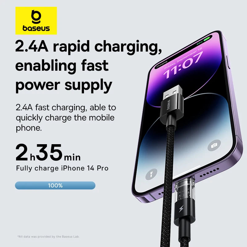 Câble Charge Rapide iPhone – USB 2.4A, Design Transparent