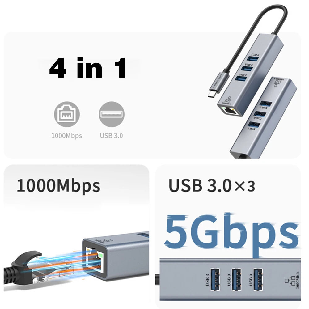 Station d'accueil USB-C vers RJ45 1000Mbps avec HUB USB 3.0 et charge rapide 100W