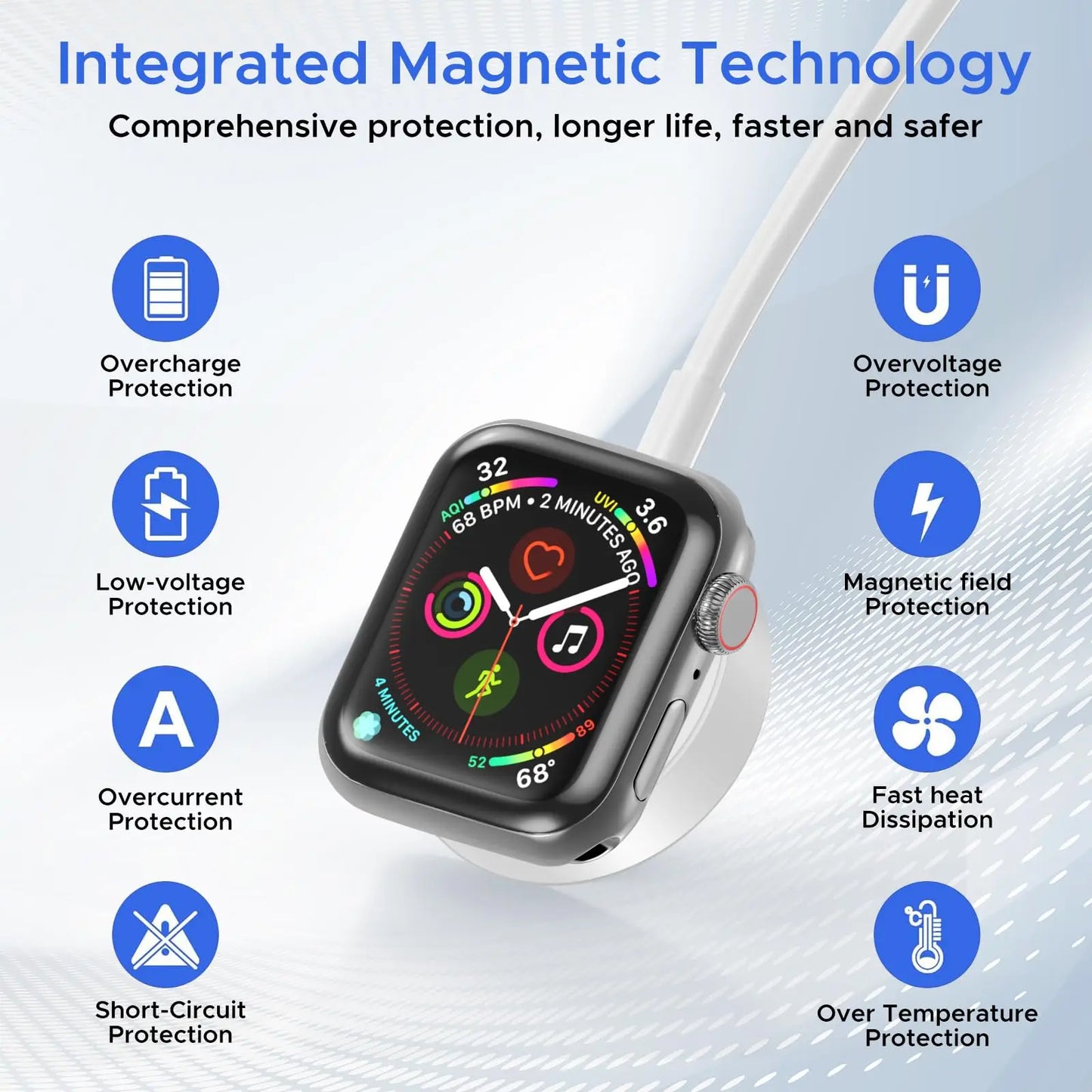Câble de Charge 4-en-2 Multi-USB pour iPhone & Apple Watch – USB-C & Lightning