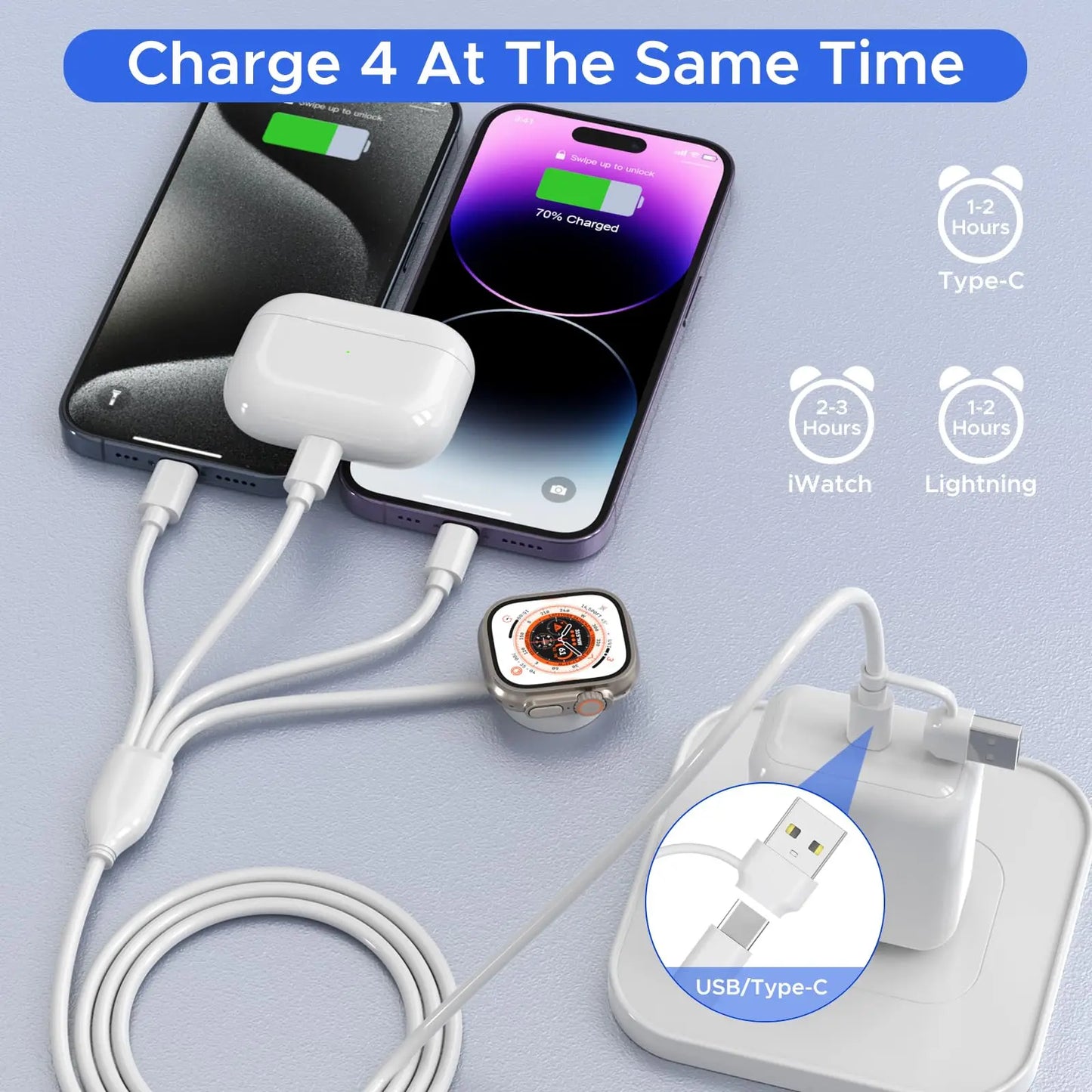 Câble de Charge 4-en-2 Multi-USB pour iPhone & Apple Watch – USB-C & Lightning