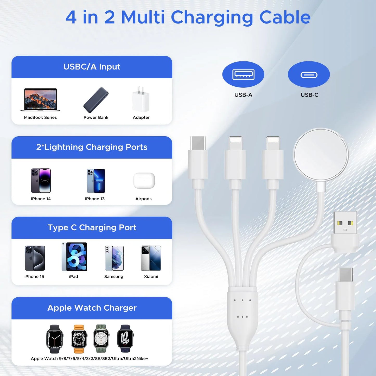 Câble de Charge 4-en-2 Multi-USB pour iPhone & Apple Watch – USB-C & Lightning